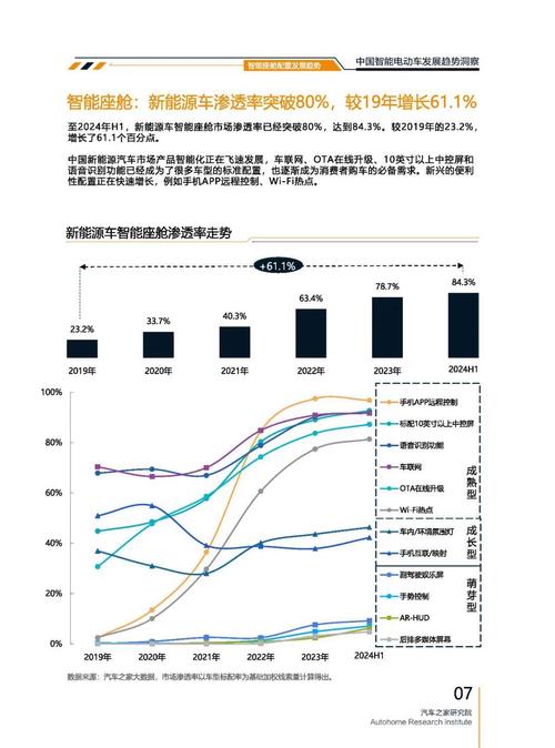 东莞72起亚对未来市场的预测，名爵汽车品牌文化的传播